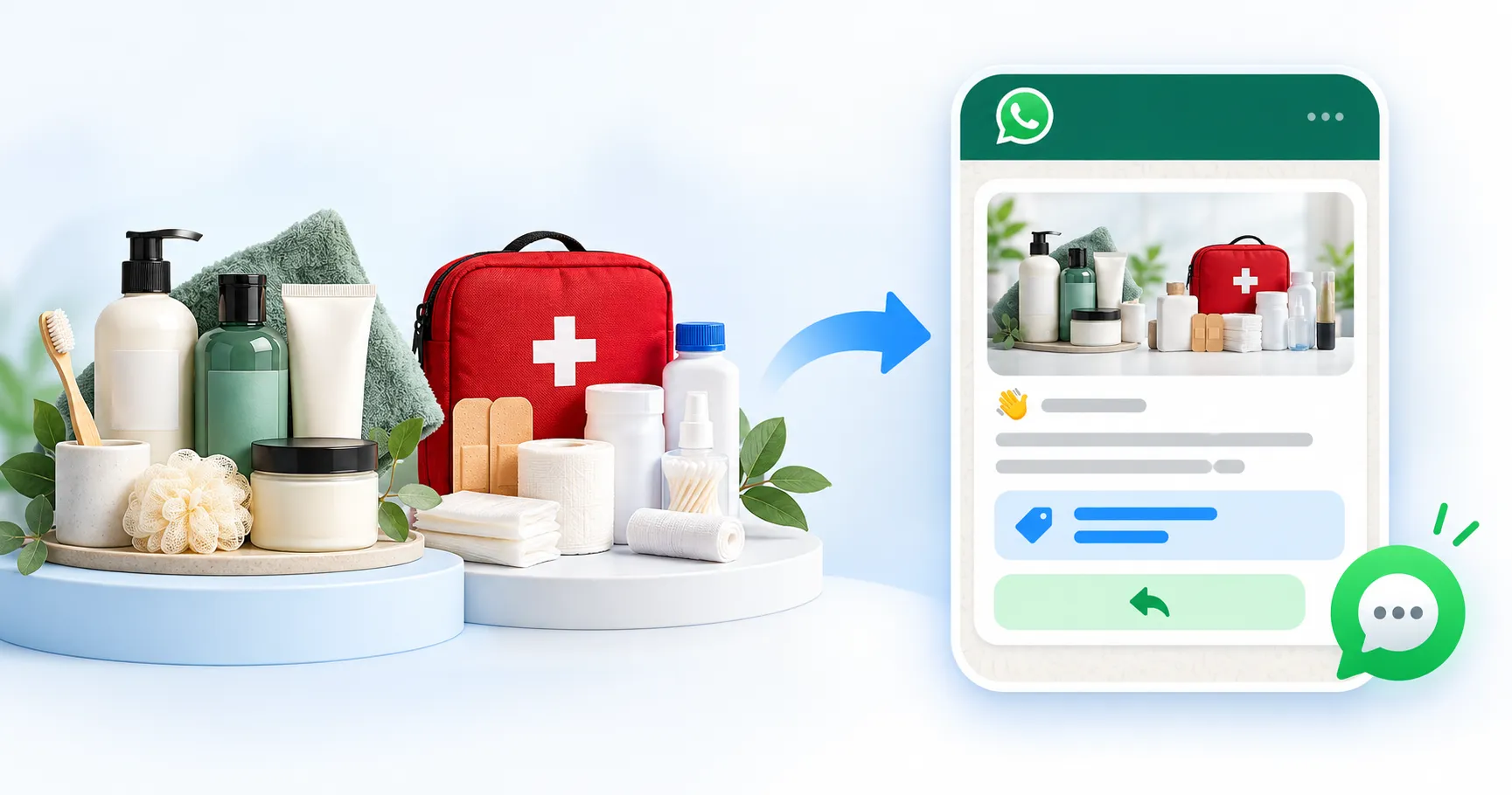 Flujo visual que muestra productos agrupados convirtiéndose en una oferta promocional dentro de un mensaje de WhatsApp