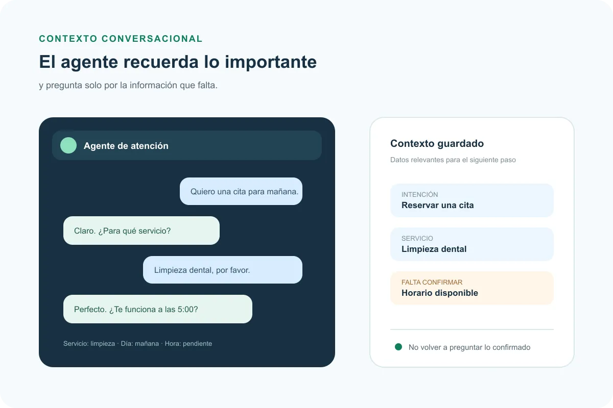 Mockup de una conversación donde el agente conserva el contexto del cliente
